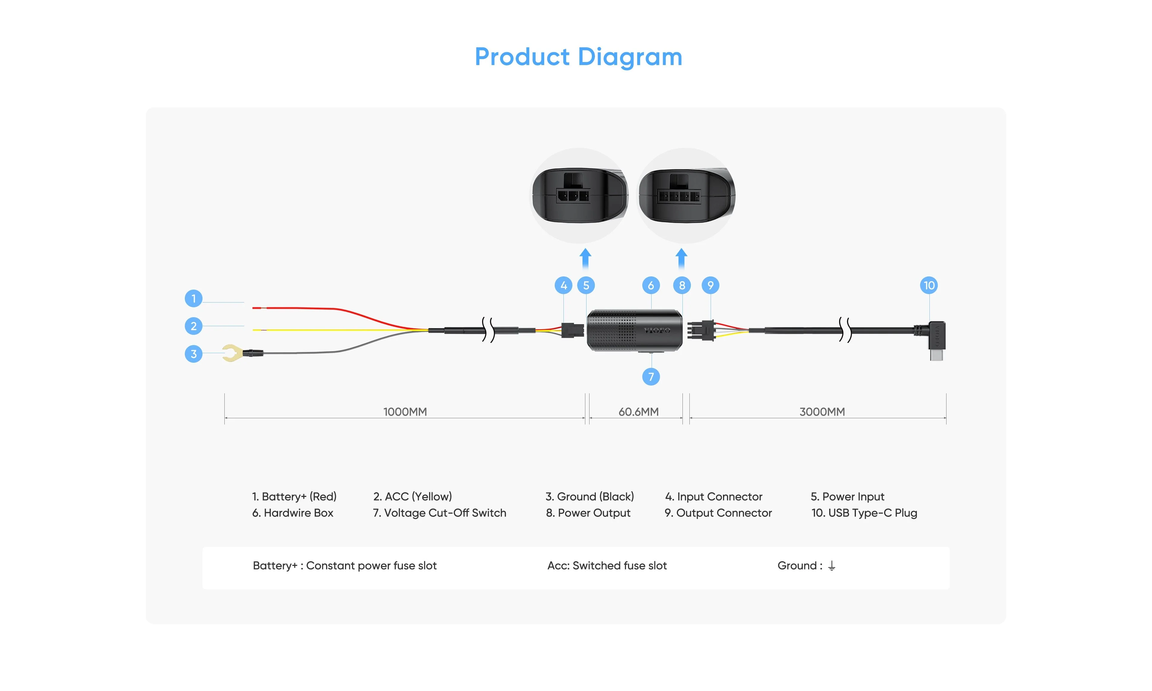 VIOFO Hardwire Kit HK6 - Image 11
