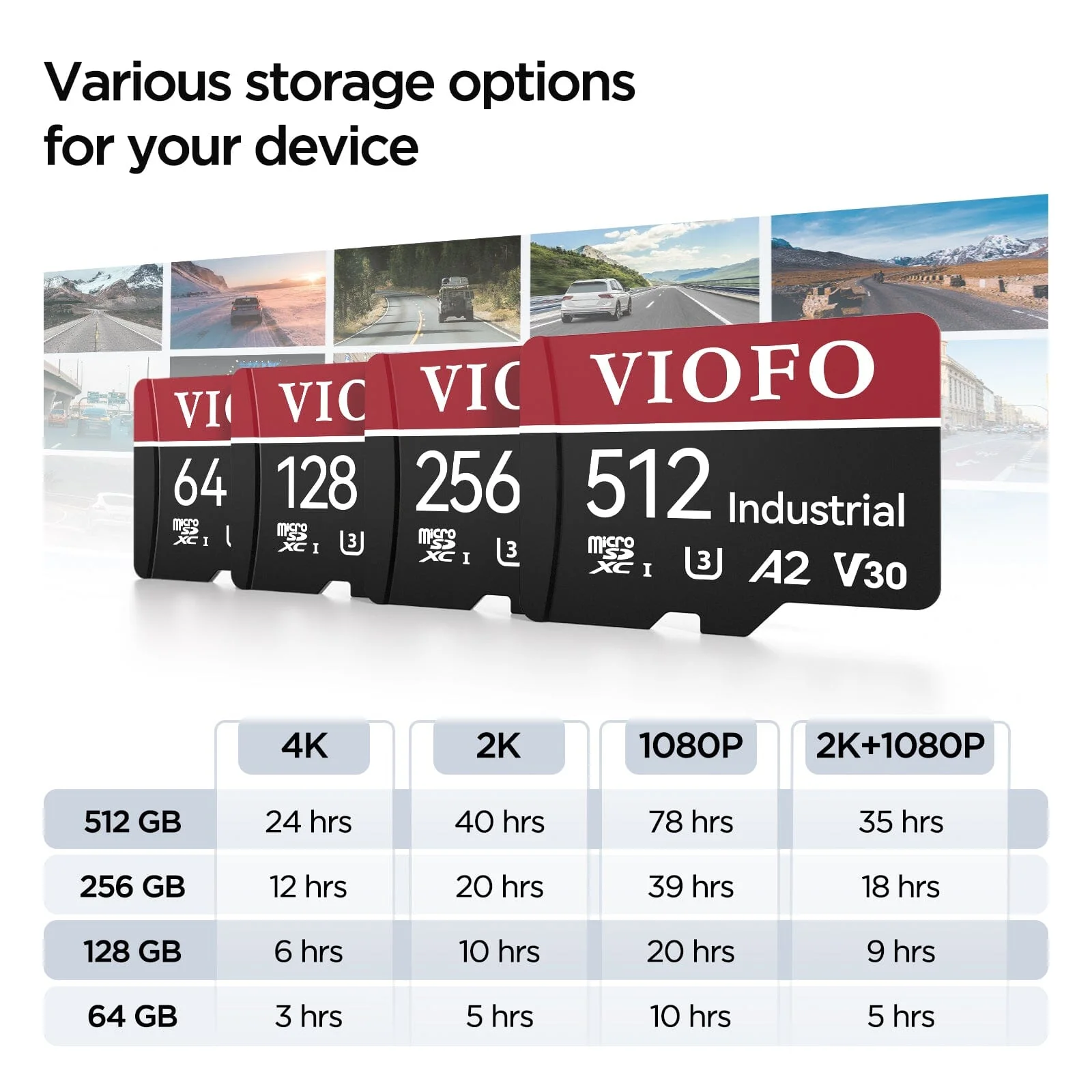 VIOFO Micro SD-kaart 64GB - Image 3